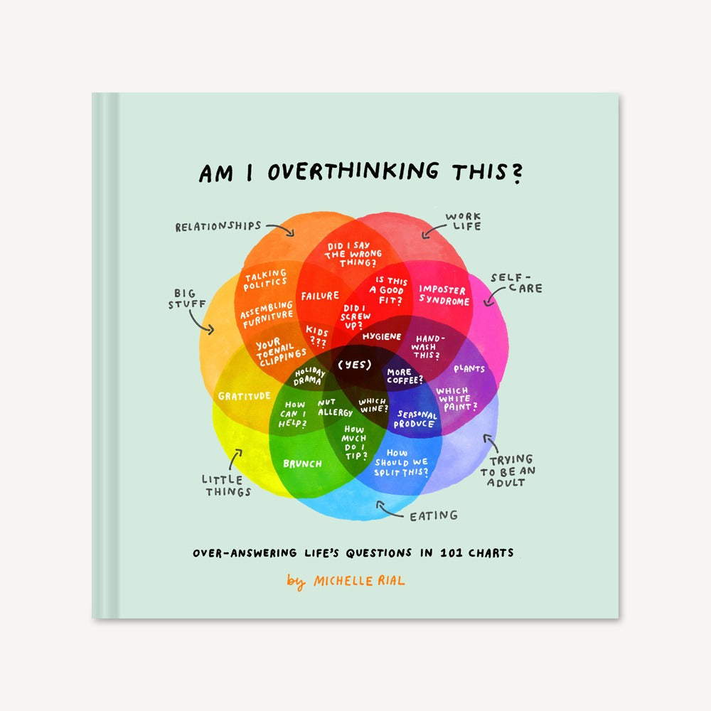Am I Overthinking This?