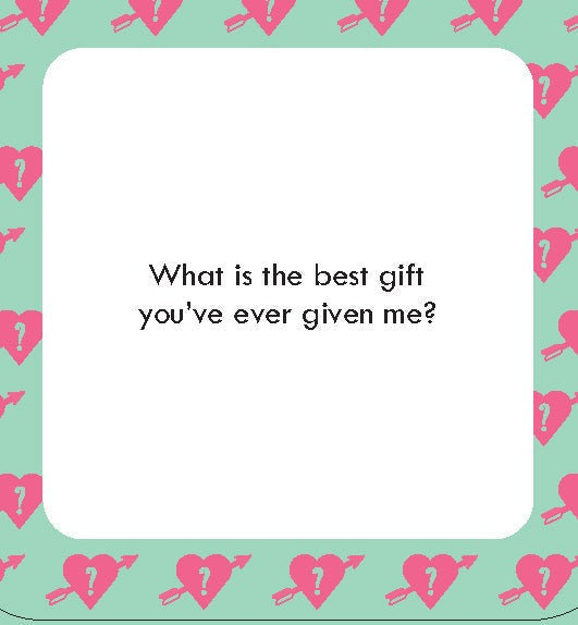 After Dinner Amusements: How Well Do You Know Me? For Couples