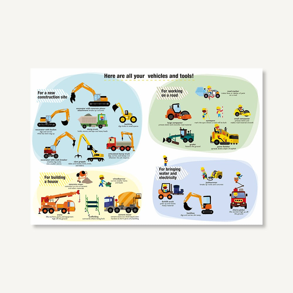 Construction Sites