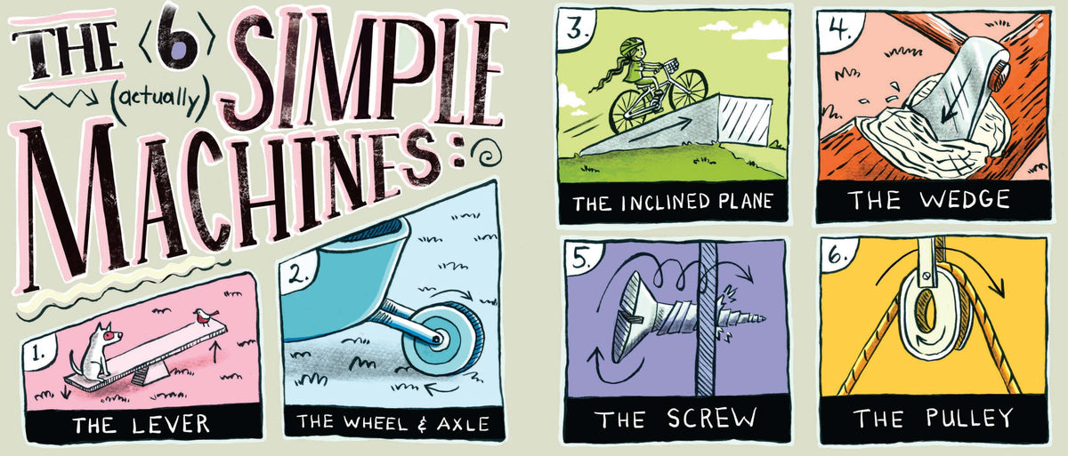 Smash, Crash, Topple, Roll!