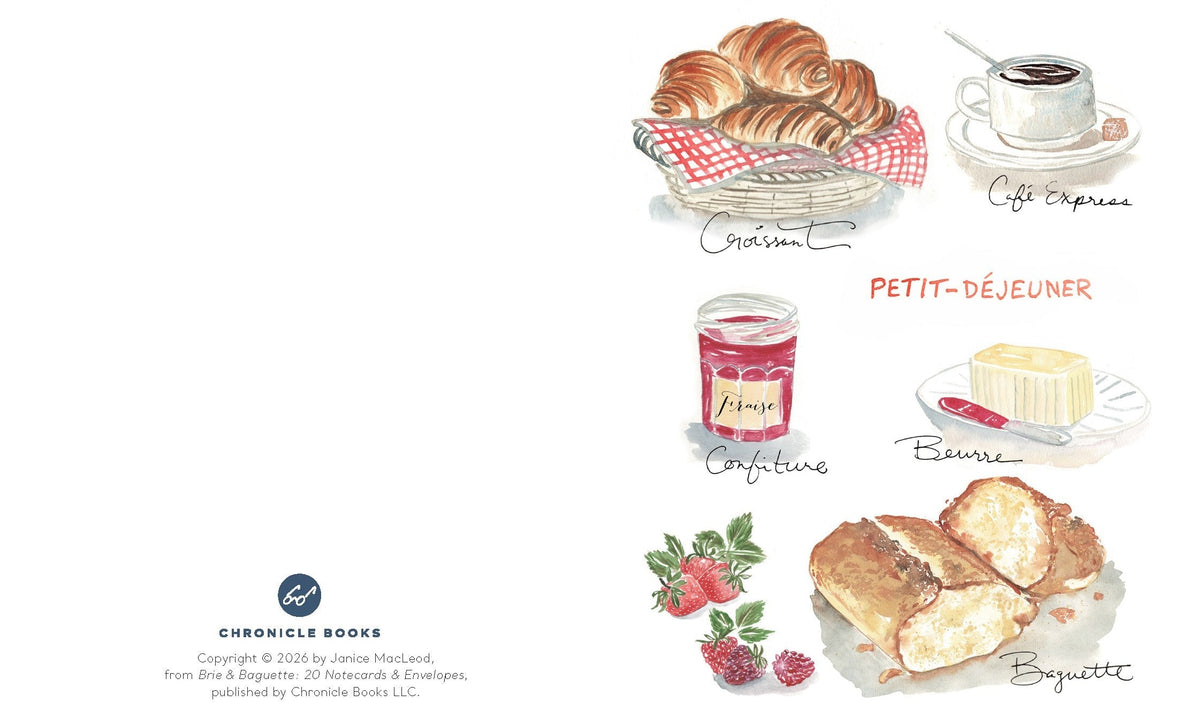 Brie & Baguette Notes