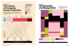 Super Graphic