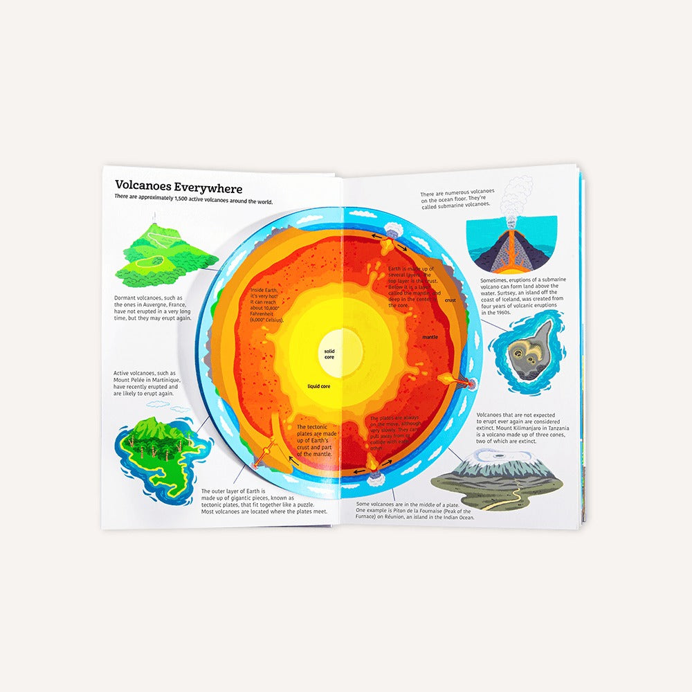 Ultimate Spotlight: Volcanoes