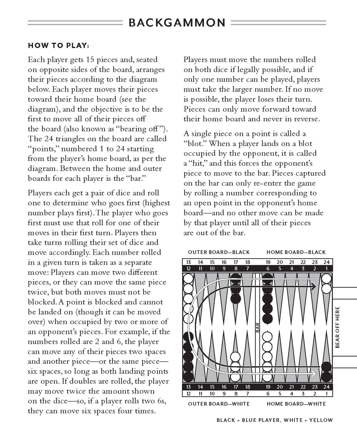 Pendleton Serape Pattern Backgammon