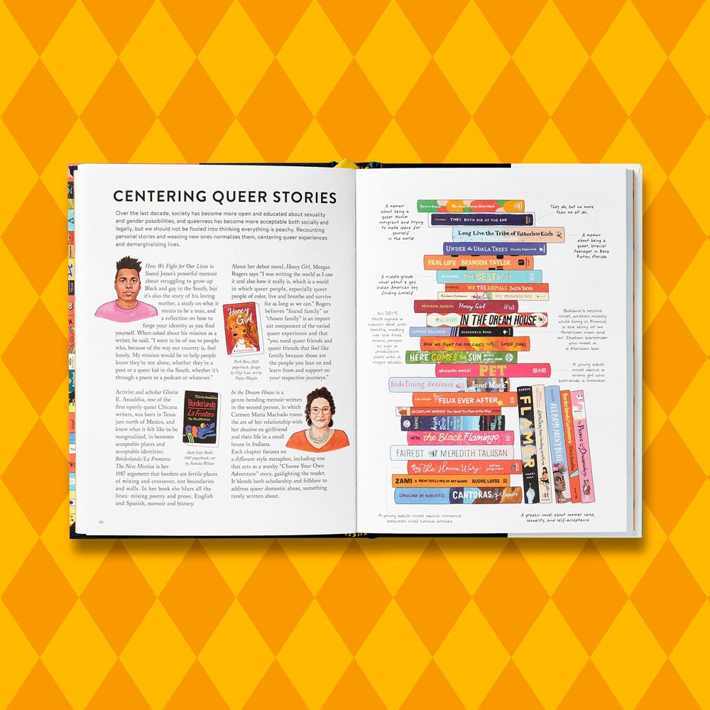 Bibliophile: Diverse Spines
