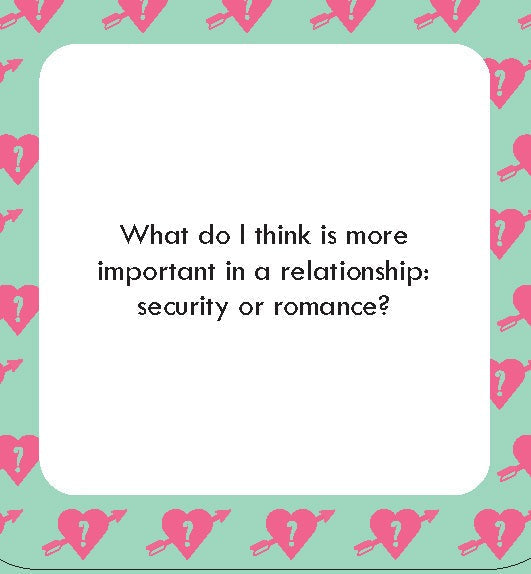 After Dinner Amusements: How Well Do You Know Me? For Couples