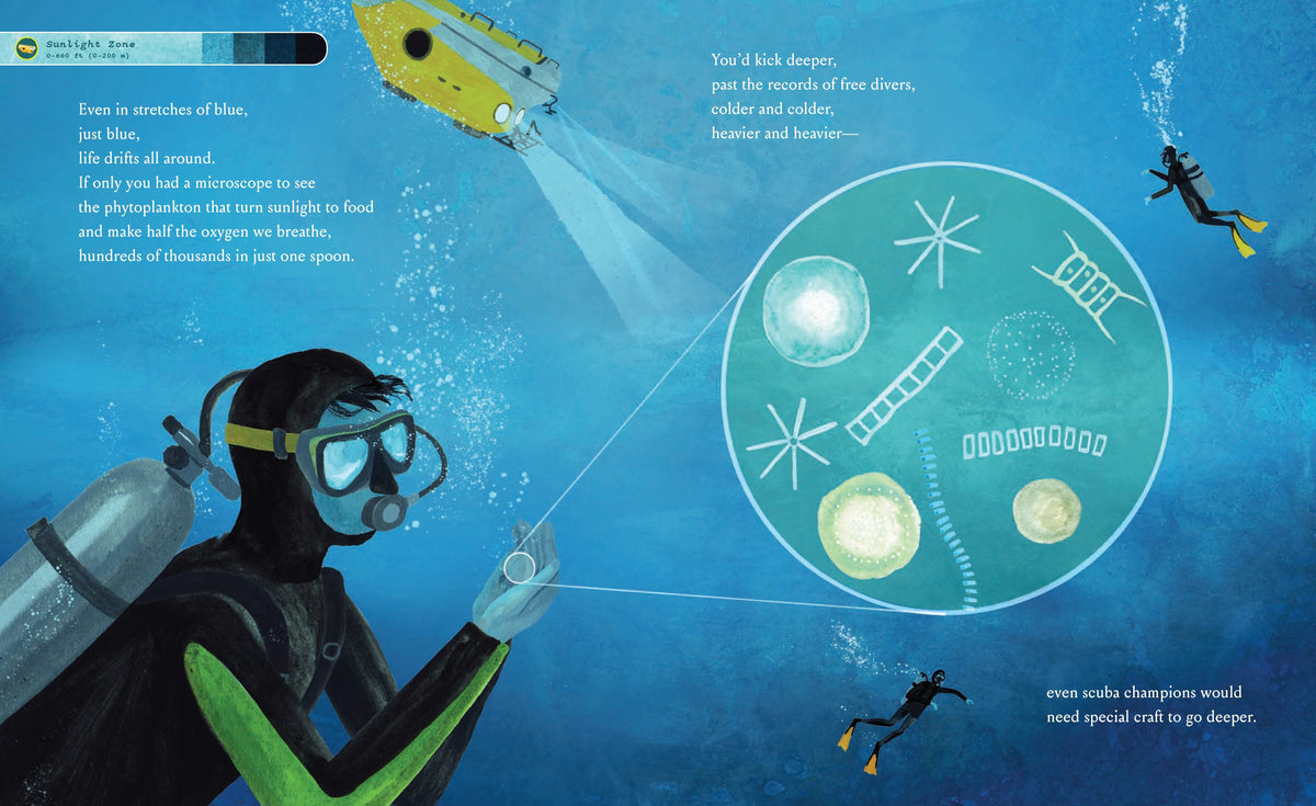 If You Went to the Bottom of the Ocean