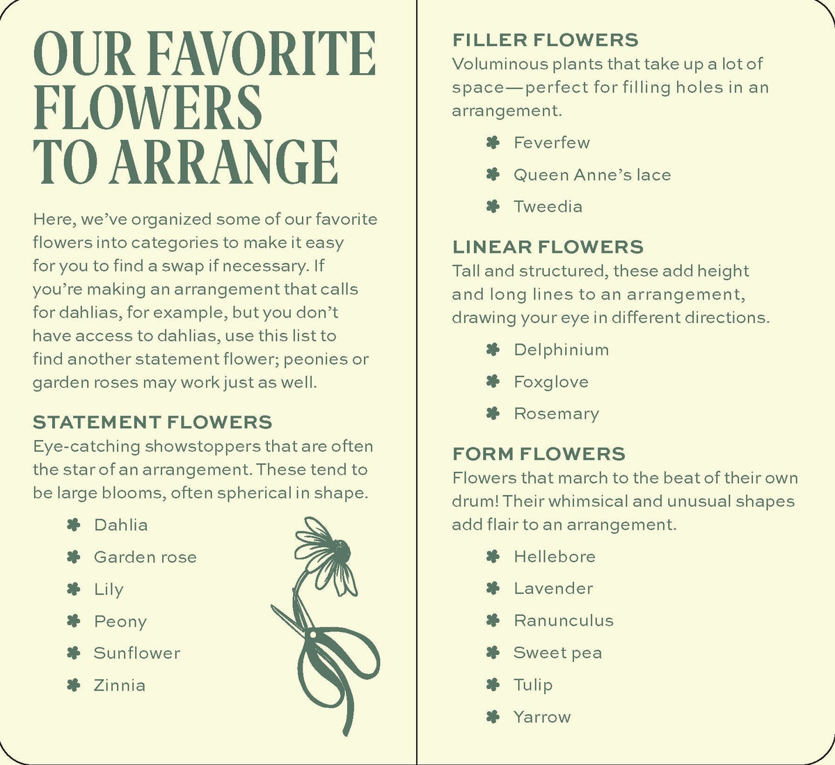 Floral Project Deck