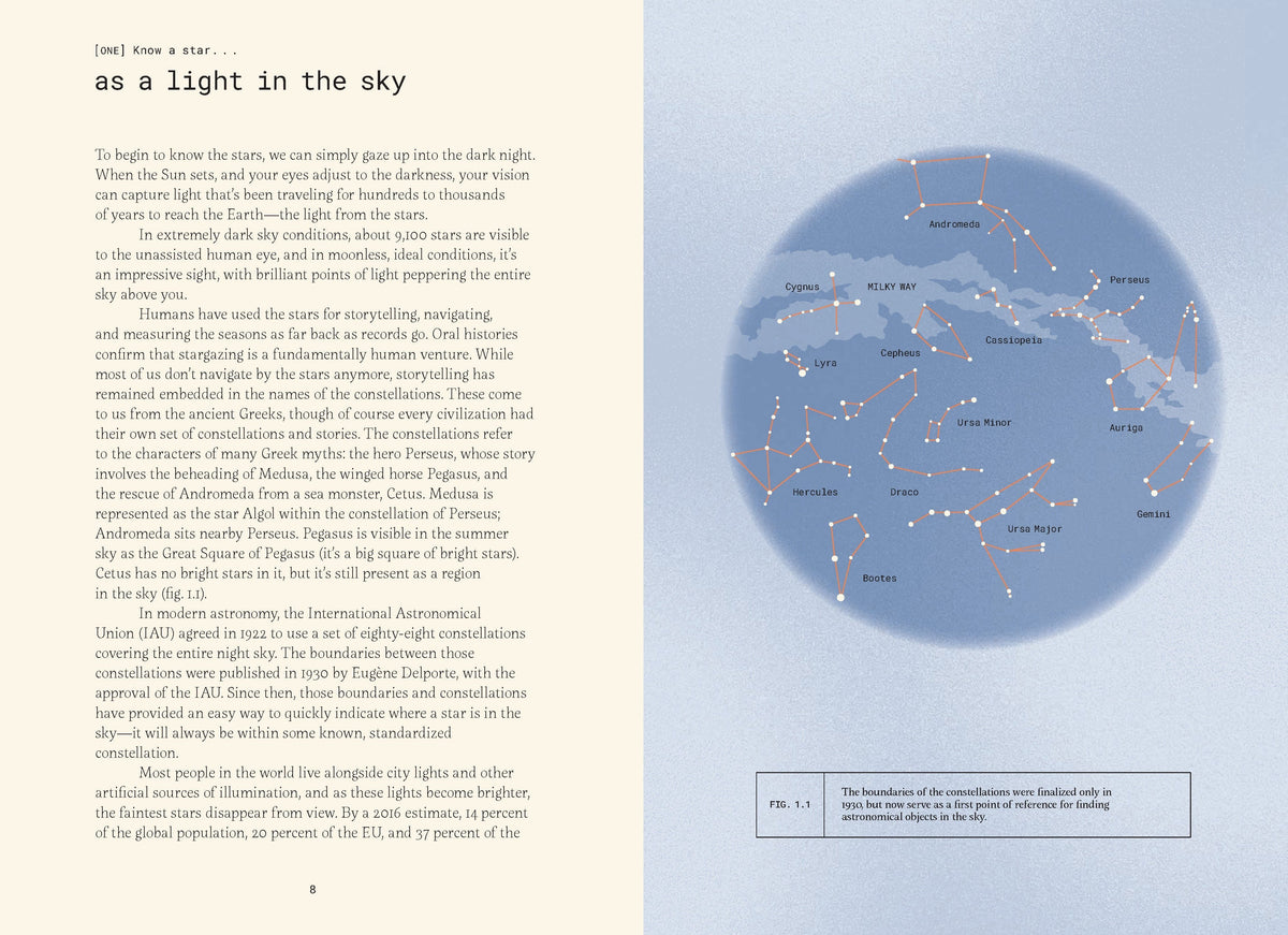 Forty Ways to Know a Star