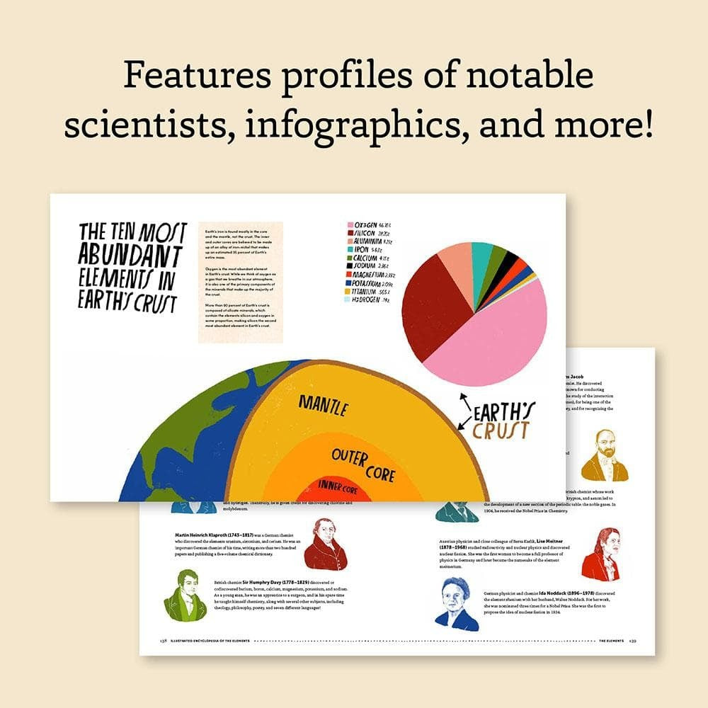 The Illustrated Encyclopedia of the Elements