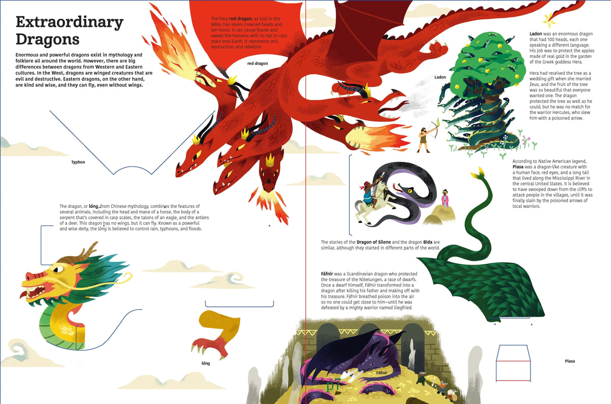 Ultimate Book of Mythical Creatures