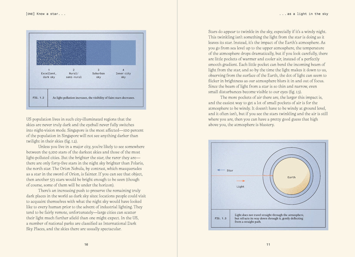 Forty Ways to Know a Star