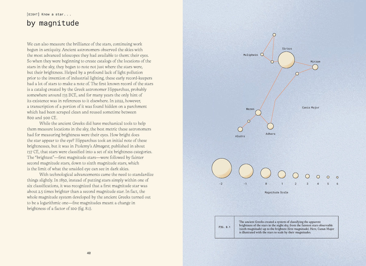 Forty Ways to Know a Star
