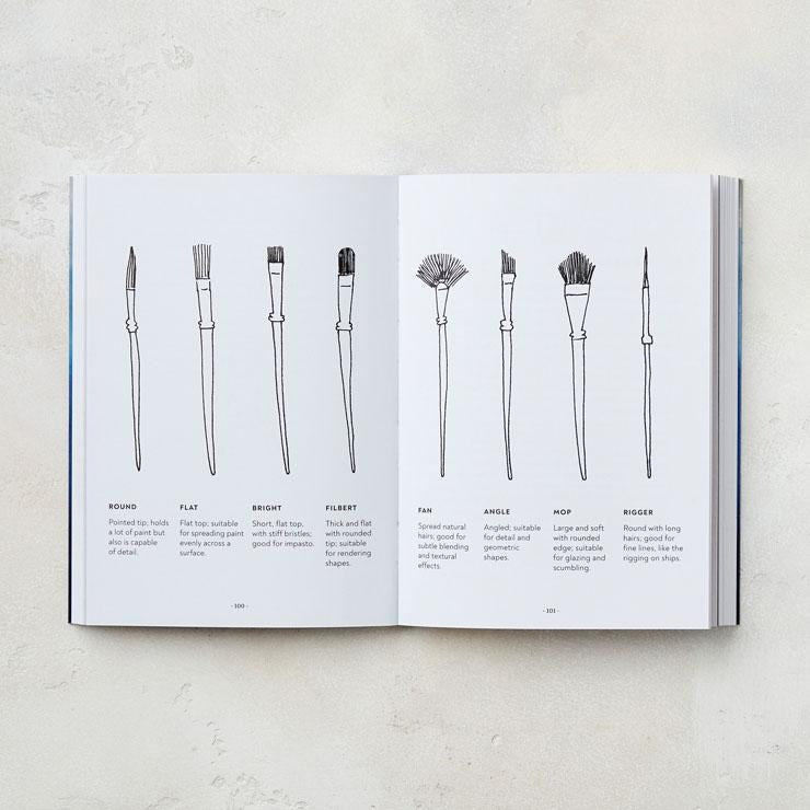 The New Oil Painting