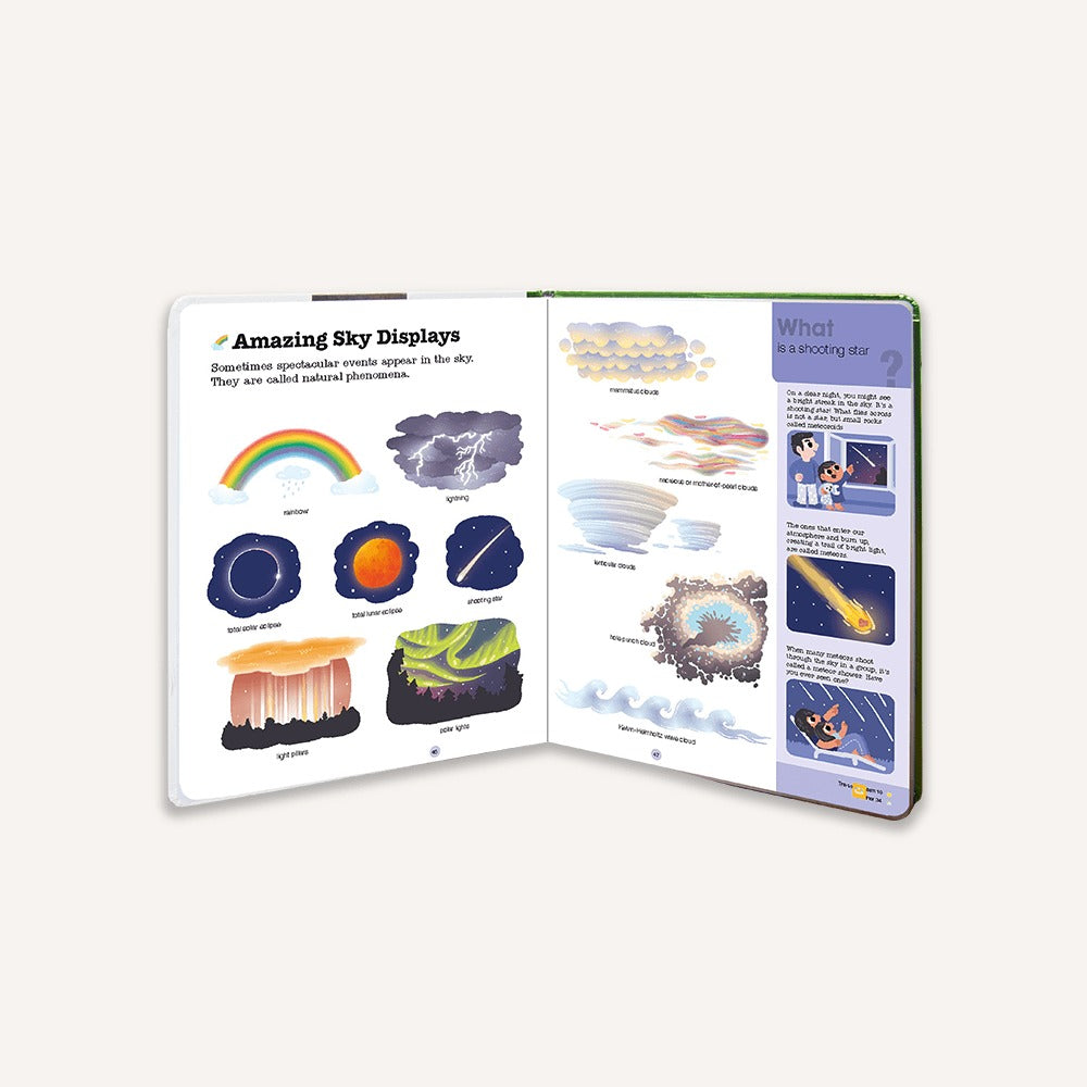 Do You Know?: Earth and Nature